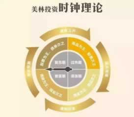 365网站提款多久到账.小序（图）