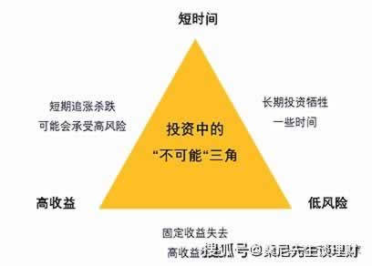 重大通报《出款通道维护不给提现怎么办怎么自救》,;最佳实施攻略!