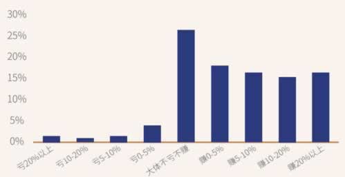 重大通报网上黑平台被黑正确的处理方式是。保存证据可能追回