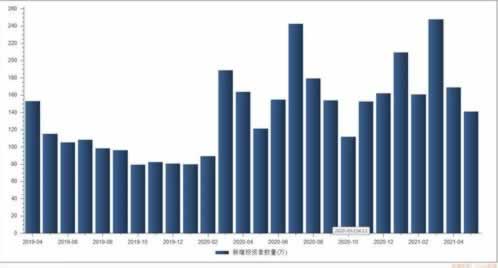 出款通道维护不给出款如何处理.读者的话(图)