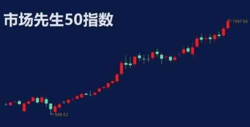 风控系统审核不给出款.提要(图)