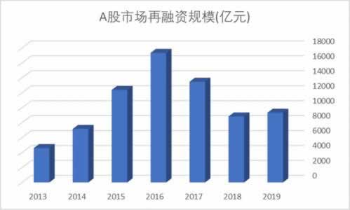 出黑平台藏分怎么藏.文章慨括(图)