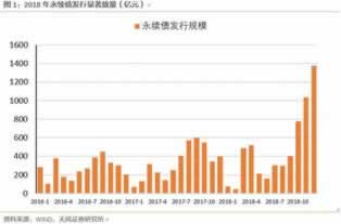 【科普知识】《注单延迟是什么原因导致的》,三招解决问题