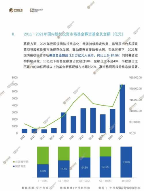 提款数据未回传怎么办啊.内容概要(图)