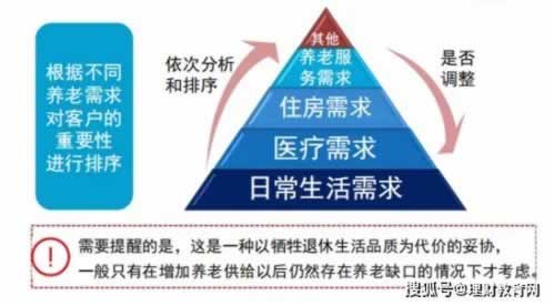 最新总结网站取款通道维护方案！这里有妙招