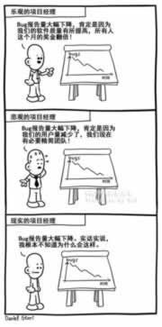 【提款成功没有到账怎么回事】·疑问解答