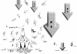 提现一直审核中怎么办.内容狮评(图)