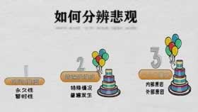 被黑了提款失败怎么解决.提要(图)
