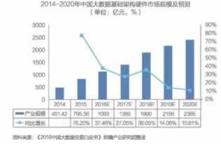 出款通道维护取不出钱怎么办详细讲解.侧重点(图)