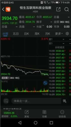 “《提现被风控部门拦截是怎么回事啊》,抓紧试试。