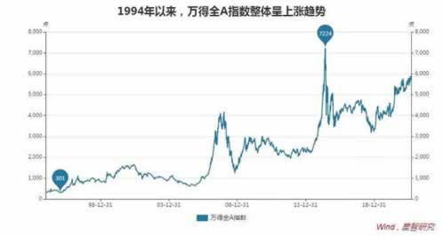 【在网上平台赢钱出款通道维护系统风控审核被黑】抓紧试试。