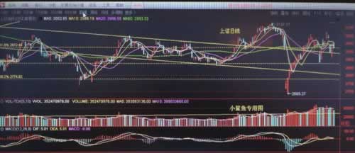 系统维护无法还款怎么办.文章引题(图)
