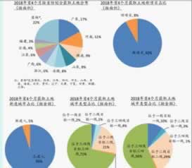 网上网站如何解决系统维护问题这招就可以挽回.编者心得(图)