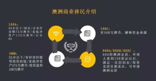 数据同步有什么用.文章引题（图）