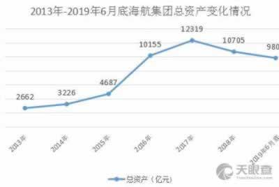 数据未同步不给出款怎么办快速掌握技巧.侧重点(图)