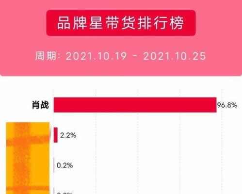 使用分享《被平台黑了取不了款》_不懂怎么办找我们