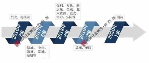 秒懂经验为什么提现两天都不到账呢……解决几种办法