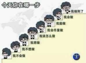 国际线路波动影响.内容导语(图)