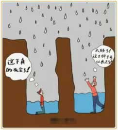 在网上平台赢钱被黑系统维护升级中取款总失败.内容狮评（图）