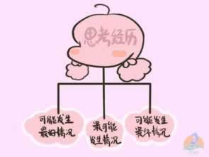 遇到提不了钱怎么办这里有办法.内容开头语(图)