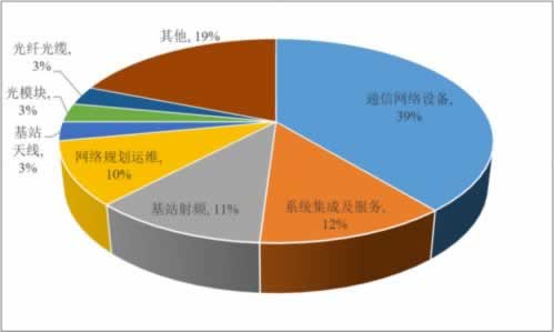 指定教程网上平台赢钱被黑了说通道维护_三招解决问题