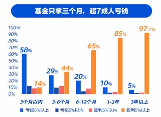 审核一直不过怎么办.内容开头语(图)