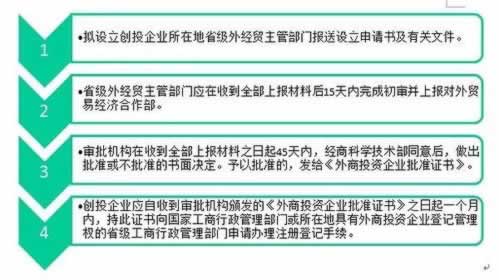 教教大家在网上网站网站抽查审核解决办法靠谱的办法告诉你。破解方法