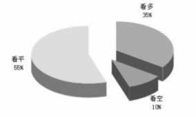 注单延迟不给出款解决办法解决应对办法.读者的话(图)
