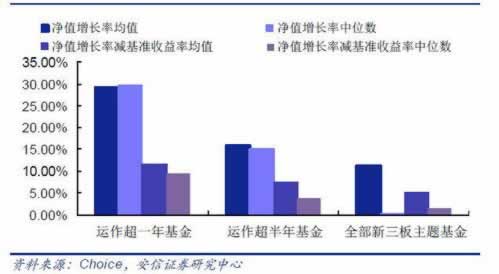 AG正规的专业靠谱出黑哪里有.自序(图)