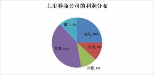 网上被黑：审核提现失败就是被黑了吗.引文（图）