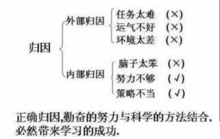 简单学会黑网不能下分了要怎么办，我该怎么办!三招解决问题
