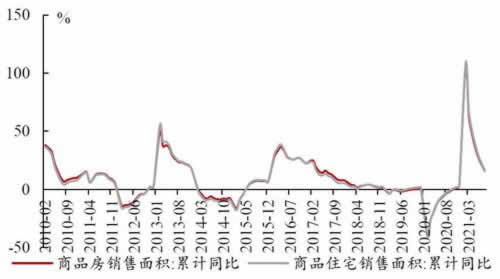 平台提现处理中怎么查进度.文章导言(图)