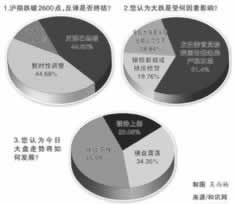 提现一直不到账是什么原因呢怎么办.概括（图）