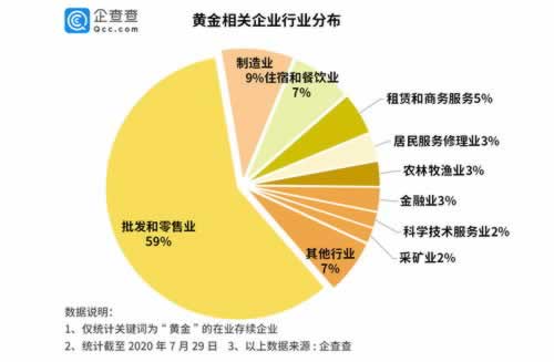 重大通报提现不到账怎么投诉商家：先办事后收费
