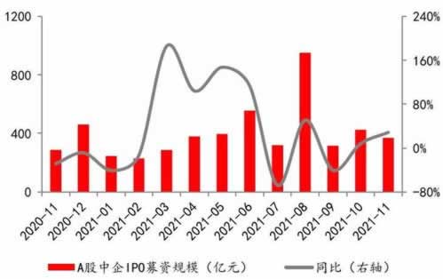 注单延迟是什么原因导致的.内容概略（图）
