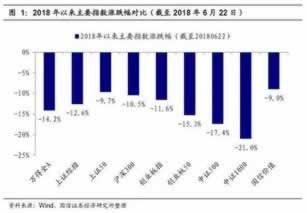 网上平台出款通道升级维护.文章慨括(图)