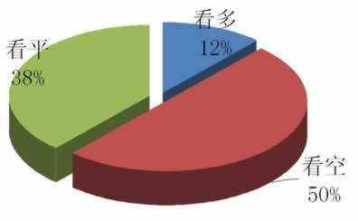 数据未同步不能出款找补天轩解决了.引文(图)