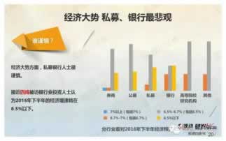 网彩取款通道维护.内容慨述(图)