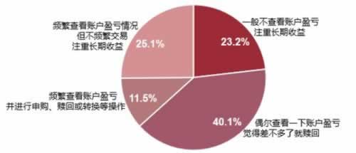 网上赢了不能出款怎么办.内容概略(图)
