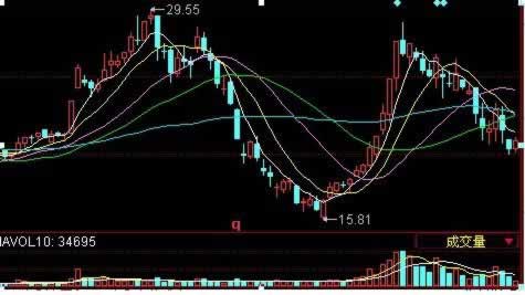 提款一直说在清算.内容导语(图)
