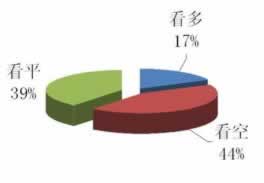 网站出现藏分后多久能打开提现通道被黑找人出黑.文章创作谈(图)