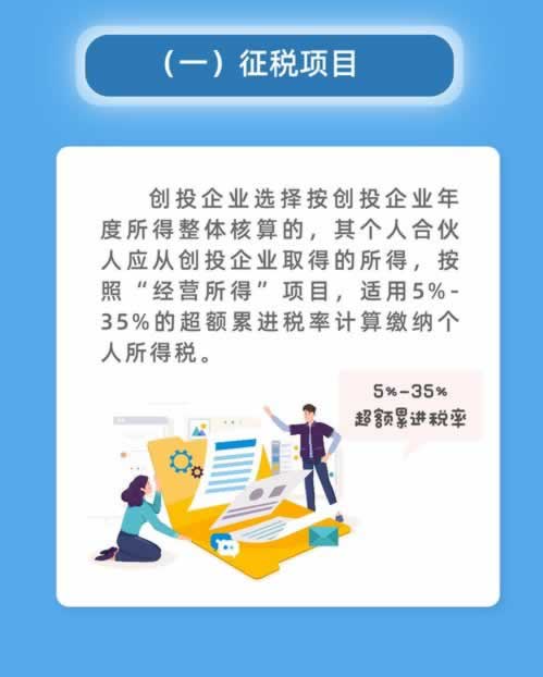 平台里的钱取不出来了.文章创作谈(图)