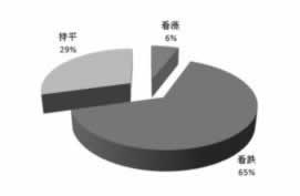被黑系统维护不给提款该怎么挽回.小序(图)
