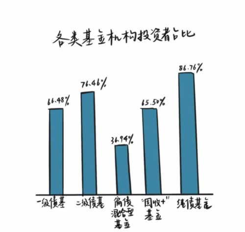【异地就医备案没通过怎么办】找他就可以解决