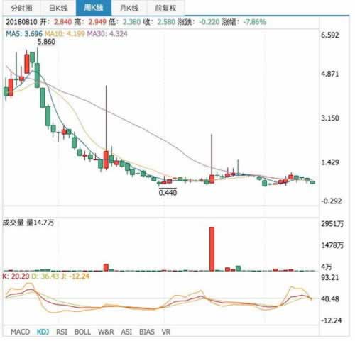 网上赢钱玩被黑不给出款怎么办?了解这些就明白.内容慨述(图)