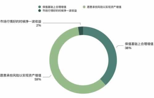 实测网上赢了不能出款、被黑解决的办法