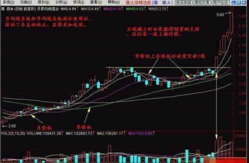 网上网站被黑该如何处理?真实解决.内容开头语(图)