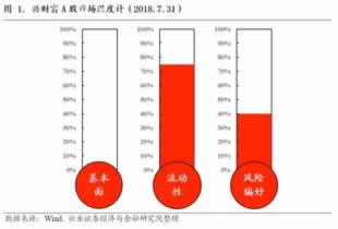 账号审核不给出款解决办法快速掌握技巧.文章导言(图)