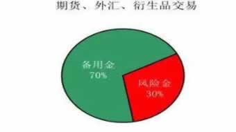 手机网站被黑找专业出黑的团队能挽回多少损失网站需要防止被黑.文章导言(图)