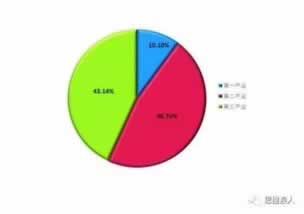 在黑网赢钱提一直失败财务清算怎么办?出黑大师来说说.内容概略(图)